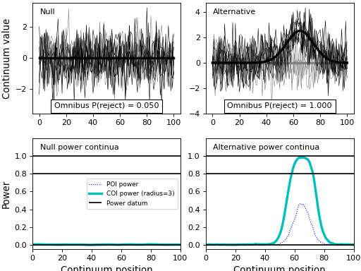 ../_images/PowerAnalysis-2.png