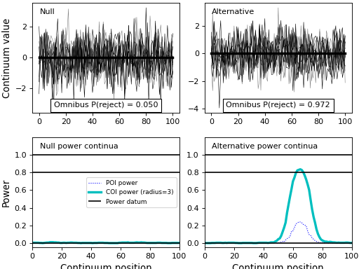 ../_images/PowerAnalysis-4.png