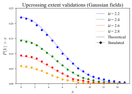 _images/fig_expected_extents.png